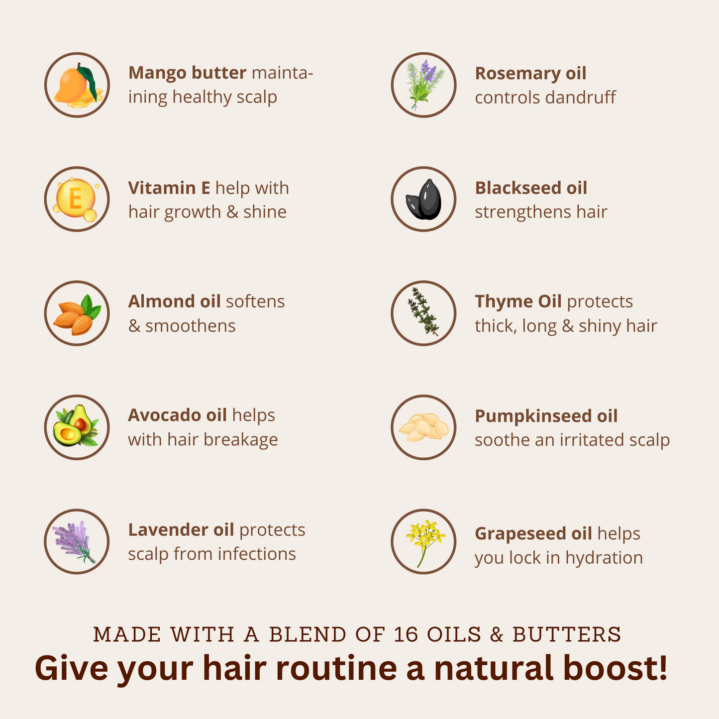 EZTHARA HAIR GROWTH CREAM 250G